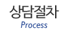 상담절차 상담절차