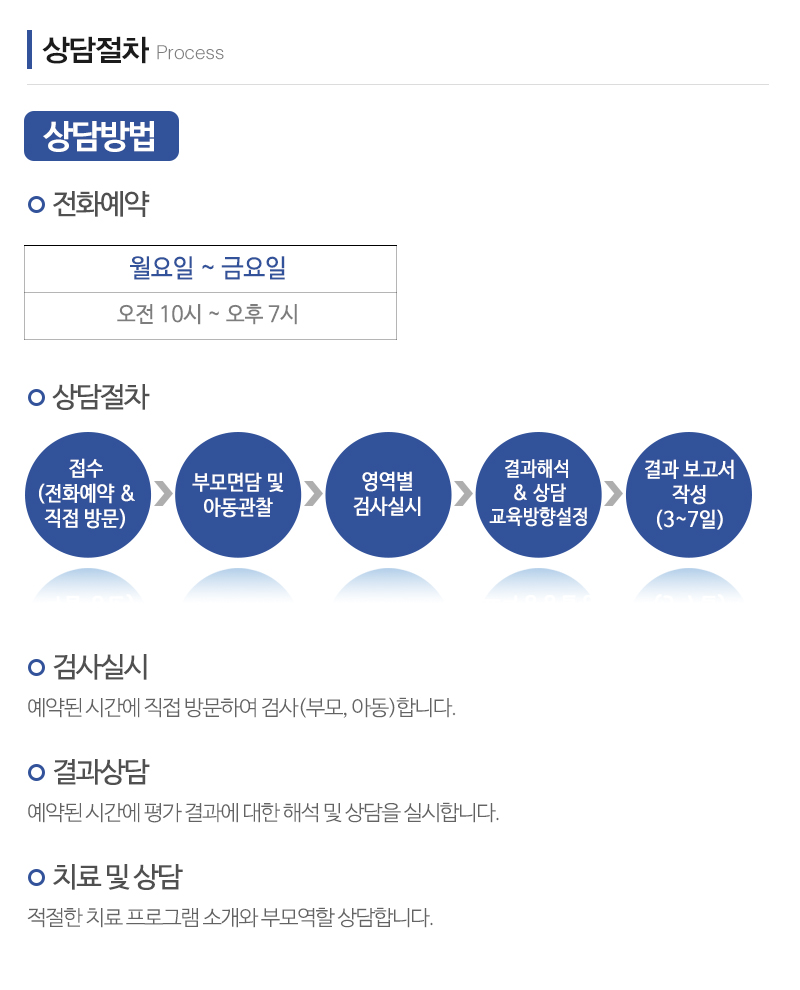 한국아동발달일산센터_내용